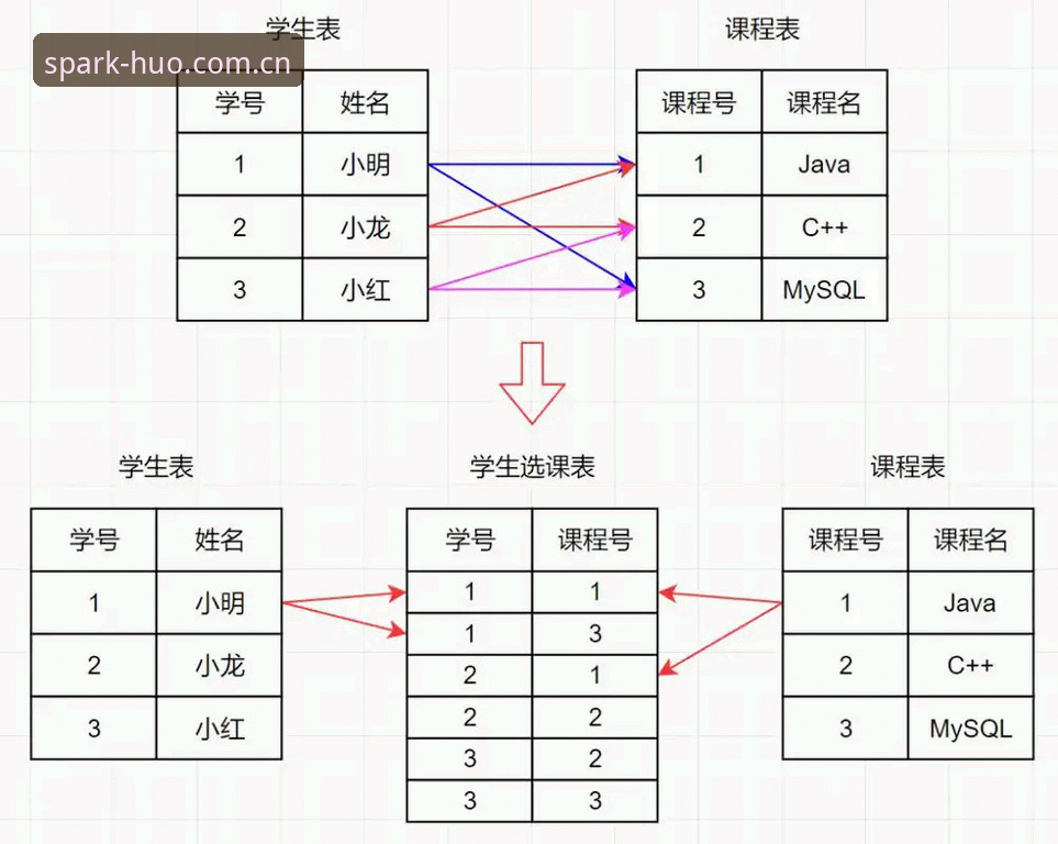 火博体育平台必备 火博体育平台必备操作教程:从注册到实战的全流程指南