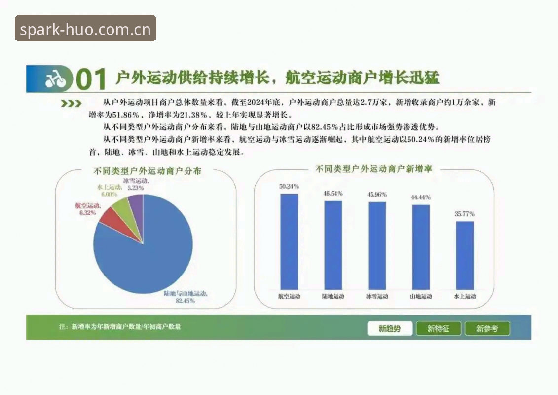 最新火博体育网站 火博体育平台趋势深度分析:2024年体育娱乐生态全面解析