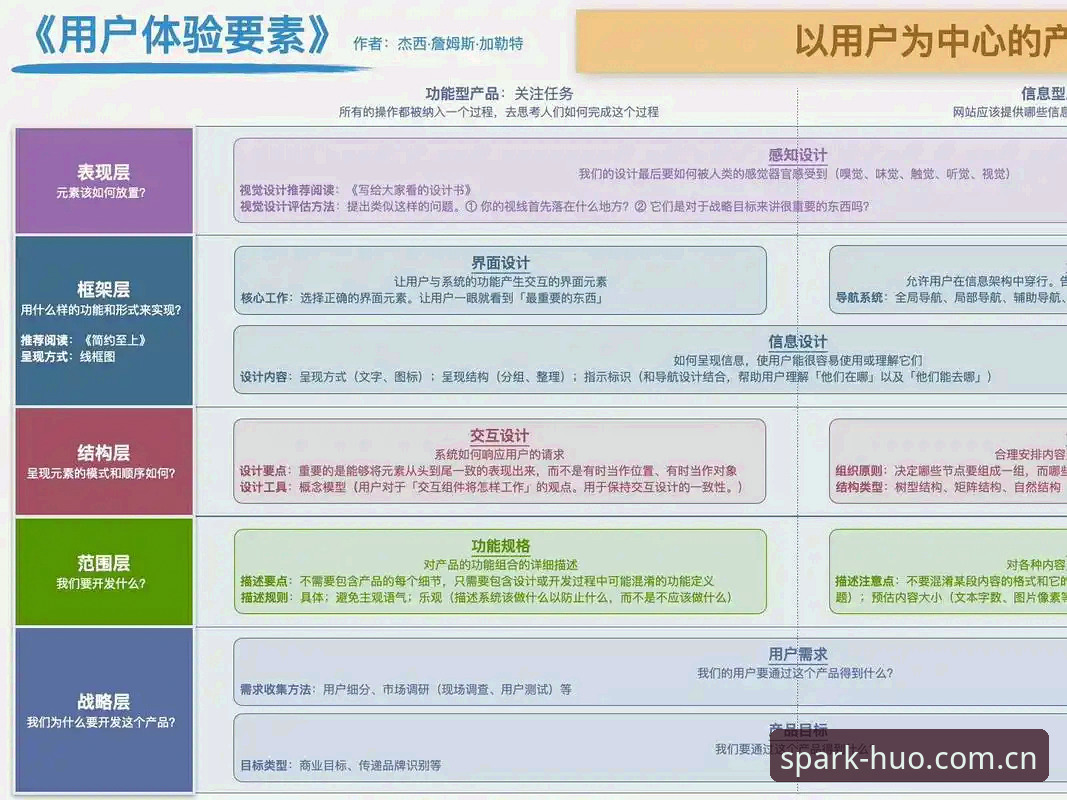 火博体育怎么样 火博体育平台深度评测:从版本迭代到用户体验的全方位解析